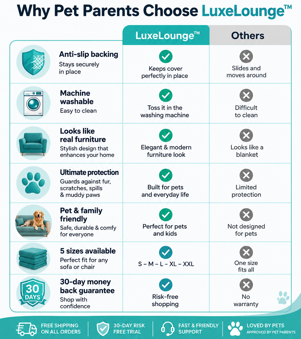 LuxeLounge™ Couch Cover
