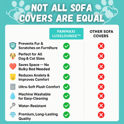 LuxeLounge™ – Washable Pet Sofa Cover