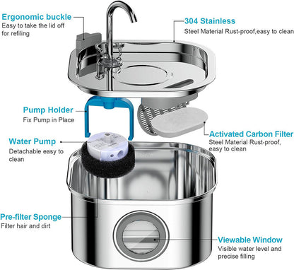 🐾 PawMaxi™ PureFlow 3.2L Stainless Steel Cat Fountain